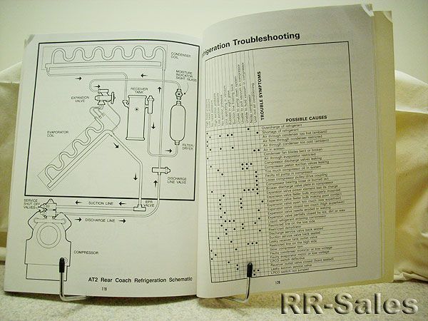 Thermo King Air Condition AT2 X426 Maintenance Manual  
